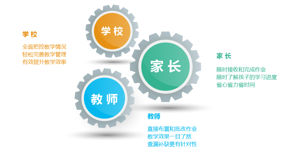 欣兴达商贸